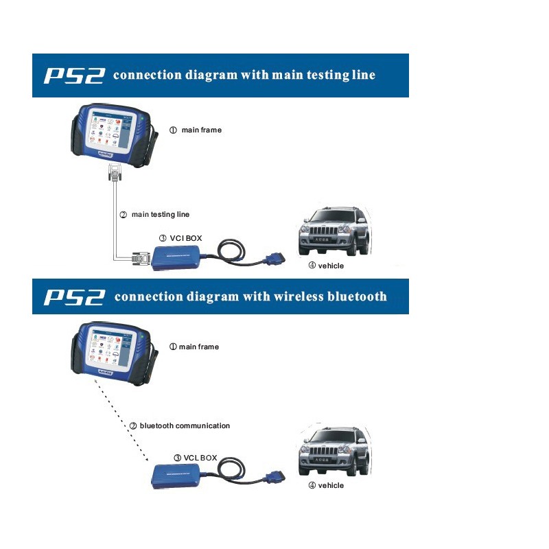 Programador Automotriz Xtool Ps2 Gds