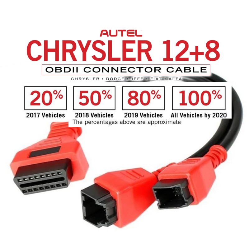 ZN038 CAN ADAPTATEUR FIAT CHRYSLER AVDI FVDI SVDI